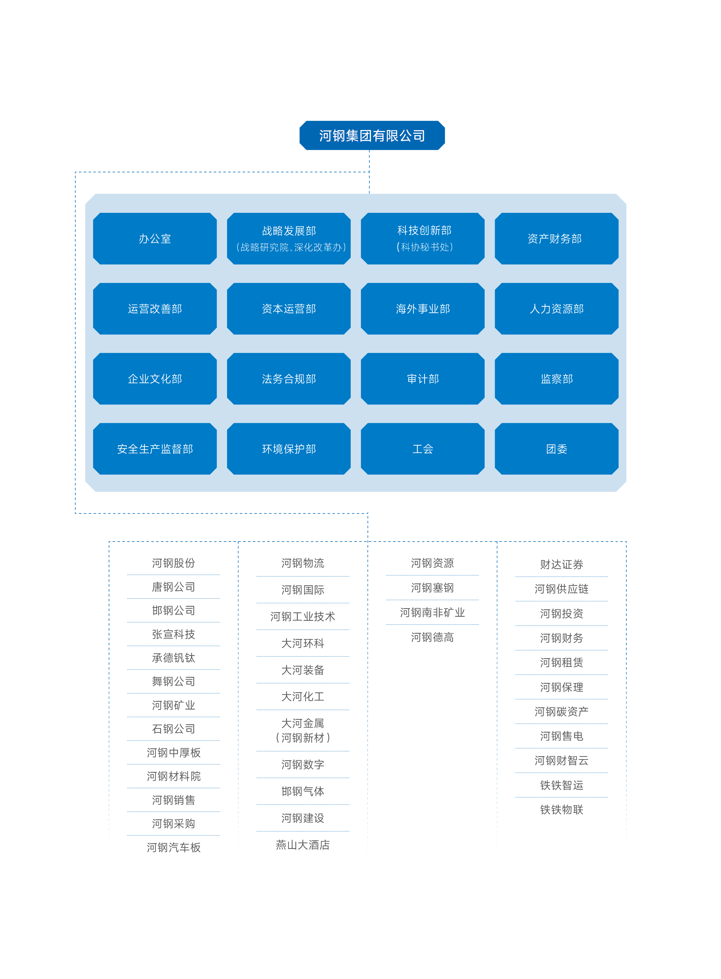优发国际·随优而动一触即发