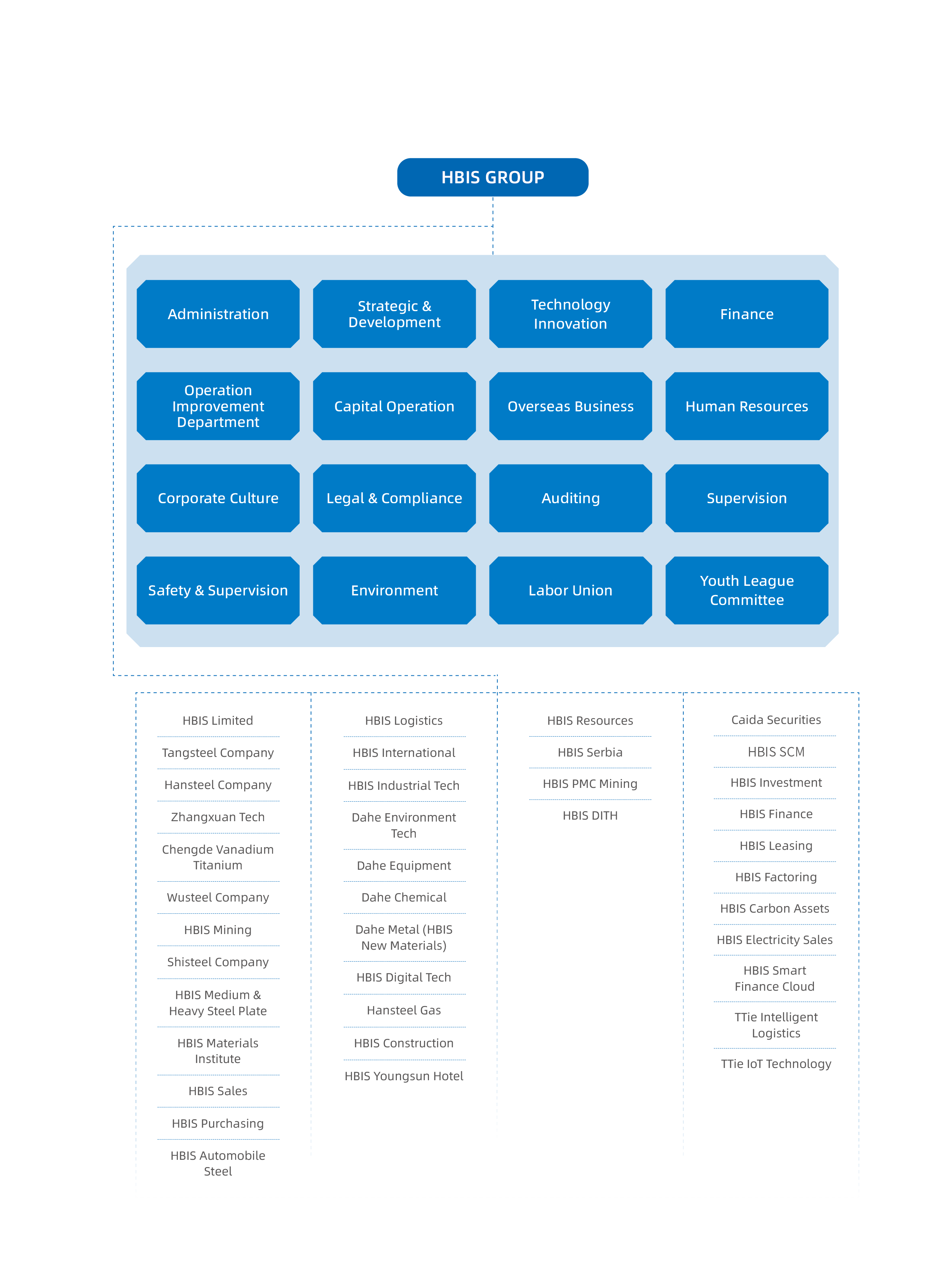 优发国际·随优而动一触即发